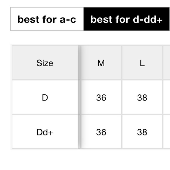 Athleta Double Up Blue Sports Bra - Picture 7 of 8